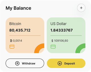 Dashboard-Übersicht der KvoramintETH Recensione 2026-Automated-Trading-Lösung